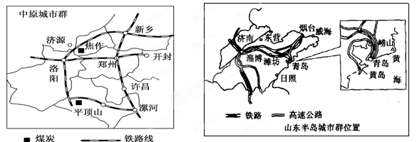读下列材料,回答问题:材料一在青岛开幕的“胶莱人工海河论坛”上,有专家提出,从山东青岛的胶州湾到渤海的莱州湾,在胶莱河基础上拓宽、拓深,挖出仅次于苏伊 读下列材料,回答问题:材料一在青岛开幕的“胶莱人工海河论坛”上,有专家提出,从山东青岛的胶州湾到渤海的莱州湾,在胶莱河基础上拓宽、拓深,挖出仅次于苏伊