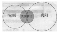 2012年国务院批准在贵阳和安顺两城市之间成立贵安新区,下图 是贵安新区区位示意图,这是城市化发展中的A.城市一体化B.再城市化C.逆城市化D.中心城市化 2012年国务院批准在贵阳和安顺两城市之间成立贵安新区,下图 是贵安新区区位示意图,这是城市化发展中的A.城市一体化B.再城市化C.逆城市化D.中心城市化