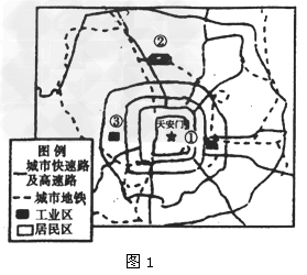 读北京市略图,回答下列问题。图1中①处为北京的CBD,它没有分布在市中心,是受______因素影响。②处布局居民区是为了_______,居民区布局 读北京市略图,回答下列问题。图1中①处为北京的CBD,它没有分布在市中心,是受______因素影响。②处布局居民区是为了_______,居民区布局