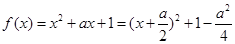 已知函数f(x)=x2+ax+1,f(x)在x∈[-3,1上恒有f(x)-3成立,求实数a 的取值范围. 已知函数f(x)=x2+ax+1,f(x)在x∈[-3,1上恒有f(x)-3成立,求实数a 的取值范围.
