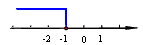 不等式2-x≤1的解集在数轴上表示正确的是( )A.B.C.D. 不等式2-x≤1的解集在数轴上表示正确的是( )A.B.C.D.