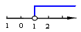 不等式2-x≤1的解集在数轴上表示正确的是( )A.B.C.D. 不等式2-x≤1的解集在数轴上表示正确的是( )A.B.C.D.