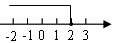 不等式2(x+1) 不等式2(x+1)