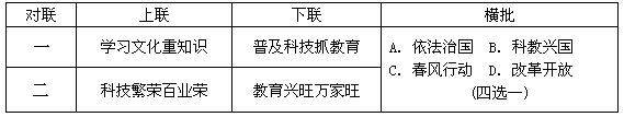 阅读下面两副对联后,完成后面问题: 选择一个可通用的横批。________________________________ 阅读下面两副对联后,完成后面问题: 选择一个可通用的横批。________________________________