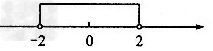 在数轴上画出下列解集。x≥-1且x≠2;x-2;x>-2且x>1;x<2且x≤0。 在数轴上画出下列解集。x≥-1且x≠2;x-2;x>-2且x>1;x<2且x≤0。