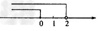 在数轴上画出下列解集。x≥-1且x≠2;x-2;x>-2且x>1;x<2且x≤0。 在数轴上画出下列解集。x≥-1且x≠2;x-2;x>-2且x>1;x<2且x≤0。