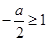 已知函数f(x)=x2+ax+1,f(x)在x∈[-3,1上恒有f(x)-3成立,求实数a 的取值范围. 已知函数f(x)=x2+ax+1,f(x)在x∈[-3,1上恒有f(x)-3成立,求实数a 的取值范围.