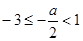 已知函数f(x)=x2+ax+1,f(x)在x∈[-3,1上恒有f(x)-3成立,求实数a 的取值范围. 已知函数f(x)=x2+ax+1,f(x)在x∈[-3,1上恒有f(x)-3成立,求实数a 的取值范围.