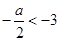 已知函数f(x)=x2+ax+1,f(x)在x∈[-3,1上恒有f(x)-3成立,求实数a 的取值范围. 已知函数f(x)=x2+ax+1,f(x)在x∈[-3,1上恒有f(x)-3成立,求实数a 的取值范围.