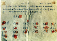 从左图到右图的变化说明新时期中国经济改革过程的特点是 ①从群众自发到政府推动②逐步推进、不断深化③由农村到城市④由试点到推广 从左图到右图的变化说明新时期中国经济改革过程的特点是 ①从群众自发到政府推动②逐步推进、不断深化③由农村到城市④由试点到推广