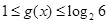 已知,且两函数定义域均为,.画函数在定义域内的图像,并求值域;.求函数的值域. 已知,且两函数定义域均为,.画函数在定义域内的图像,并求值域;.求函数的值域.
