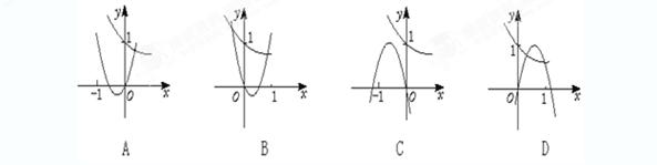 在下列图象中,二次函数y=ax2+bx与指数函数y=x的图象只可能是 在下列图象中,二次函数y=ax2+bx与指数函数y=x的图象只可能是