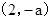 已知函数,h=2alnx,.当a∈R时,讨论函数的单调性;是否存在实数a,对任意的,且,都有恒成立,若存在,求出a的取值范围;若不存在,说明理 已知函数,h=2alnx,.当a∈R时,讨论函数的单调性;是否存在实数a,对任意的,且,都有恒成立,若存在,求出a的取值范围;若不存在,说明理