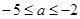 已知函数f(x)=x2+ax+1,f(x)在x∈[-3,1上恒有f(x)-3成立,求实数a 的取值范围. 已知函数f(x)=x2+ax+1,f(x)在x∈[-3,1上恒有f(x)-3成立,求实数a 的取值范围.
