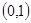函数f(x)=x2-3x+2的零点是( )A.或B.或C.1或2D.-1或-2 函数f(x)=x2-3x+2的零点是( )A.或B.或C.1或2D.-1或-2