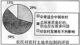 结合下列材料,回答问题: 材料一 生产工具变化导致生产方式的改变,是生产力发展水平的重要标志。根据上面材料一分析,小农经济 结合下列材料,回答问题: 材料一 生产工具变化导致生产方式的改变,是生产力发展水平的重要标志。根据上面材料一分析,小农经济