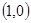 函数f(x)=x2-3x+2的零点是( )A.或B.或C.1或2D.-1或-2 函数f(x)=x2-3x+2的零点是( )A.或B.或C.1或2D.-1或-2
