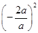 已知二次函数f(x)=ax2+bx+c图象的顶点为(-1,10),且方程ax2+bx+c=0的两根的平方和为12,求二次函数f(x)的表达式. 已知二次函数f(x)=ax2+bx+c图象的顶点为(-1,10),且方程ax2+bx+c=0的两根的平方和为12,求二次函数f(x)的表达式.