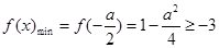 已知函数f(x)=x2+ax+1,f(x)在x∈[-3,1上恒有f(x)-3成立,求实数a 的取值范围. 已知函数f(x)=x2+ax+1,f(x)在x∈[-3,1上恒有f(x)-3成立,求实数a 的取值范围.
