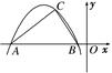 如图,已知二次函数y=ax2+bx+c(a,b,c为实数,a≠0)的图像过点C(t,2),且与x轴交于A,B两点,若AC⊥BC,则实数a的值为________. 如图,已知二次函数y=ax2+bx+c(a,b,c为实数,a≠0)的图像过点C(t,2),且与x轴交于A,B两点,若AC⊥BC,则实数a的值为________.