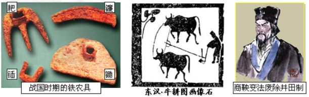 结合下列材料,回答问题: 材料一 生产工具变化导致生产方式的改变,是生产力发展水平的重要标志。根据上面材料一分析,小农经济 结合下列材料,回答问题: 材料一 生产工具变化导致生产方式的改变,是生产力发展水平的重要标志。根据上面材料一分析,小农经济