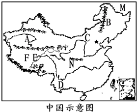 读中国示意图,完成下列内容.A处为______盆地,通过______工程可将该地丰富的天然气资源输往东部地区.图中有我国“黄金水道”之称的河流是__ 魔方格