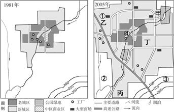 该图是我国东部某城市1981年和2005年比较图。读图回答下面3题。小题1:图中甲乙丙丁四地适宜建设高级住宅区的是A.甲B.乙C.丙D.丁小题2:由图可见, 该图是我国东部某城市1981年和2005年比较图。读图回答下面3题。小题1:图中甲乙丙丁四地适宜建设高级住宅区的是A.甲B.乙C.丙D.丁小题2:由图可见,