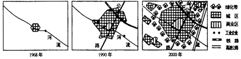 该图为某大城市1968年、1990年、2000年的同比例尺平面示意图,分析回答13-14题。小题1:该城市从1968~2000年影响该城市发展的主导区位因素变化 该图为某大城市1968年、1990年、2000年的同比例尺平面示意图,分析回答13-14题。小题1:该城市从1968~2000年影响该城市发展的主导区位因素变化