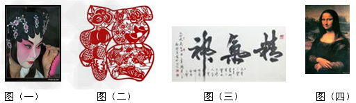 联合国教科文组织保护非物质文化遗产政府间委员会第四次会议9 月30 日在阿布扎比审议并批准了列入《人类非物质文化遗产代表作名录》的76个项目,其中包 联合国教科文组织保护非物质文化遗产政府间委员会第四次会议9 月30 日在阿布扎比审议并批准了列入《人类非物质文化遗产代表作名录》的76个项目,其中包