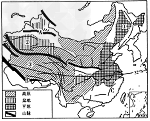读图,完成下列问题。写出图中字母代表的山脉名称:A________山脉,B_______山脉,C_______ 读图,完成下列问题。写出图中字母代表的山脉名称:A________山脉,B_______山脉,C_______