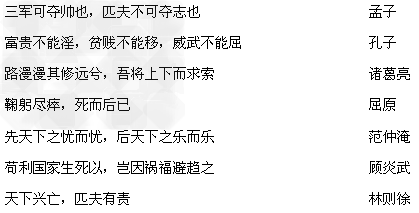 你知道下述的名人名言吗?请把名言和名人对应连接起来。 你知道下述的名人名言吗?请把名言和名人对应连接起来。