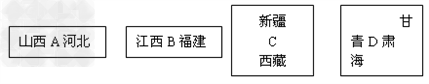 山脉也往往成为我国省级行政单位的天然界线,请你填出下图中各数码表示山脉的名称。A__________B_____________C___________ 山脉也往往成为我国省级行政单位的天然界线,请你填出下图中各数码表示山脉的名称。A__________B_____________C___________