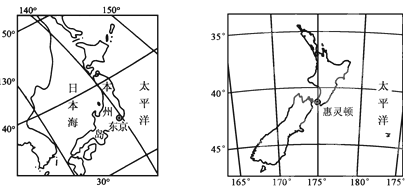 读下面两幅图,完成下列各题。小题1:日本与新西兰的地理特征相比,下列叙述正确的是A.所处的南北半球不同,但都位于东半球B.两国的气候都具有海洋性特征C.两国均以 读下面两幅图,完成下列各题。小题1:日本与新西兰的地理特征相比,下列叙述正确的是A.所处的南北半球不同,但都位于东半球B.两国的气候都具有海洋性特征C.两国均以