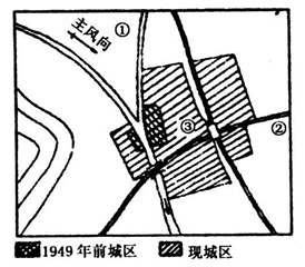 读图,回答问题:小题1:该城市形成的主导因素是 A.地形B.气候C.河流D.铁路小题2:影响该城市迅速发展的主导因素是 ( )A.地形B.资源C.政治 读图,回答问题:小题1:该城市形成的主导因素是 A.地形B.气候C.河流D.铁路小题2:影响该城市迅速发展的主导因素是 ( )A.地形B.资源C.政治