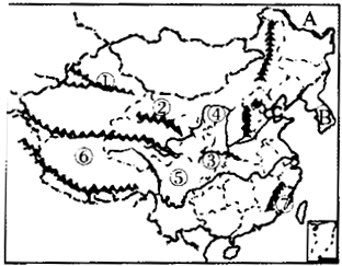 填出图中序号所代表的地理事物名称.山脉:①______②______③______河流:④______ 地形区:⑤______盆地省区:⑥_ 魔方格