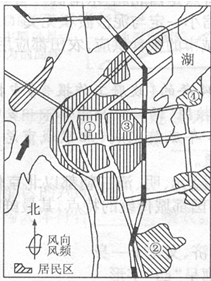 随着社会的发展,在城市内部逐渐形成了功能区。下图是某城市简图,读图回答以下各题。 图中①、②、③、④地租水平最高的是__________,请简述 随着社会的发展,在城市内部逐渐形成了功能区。下图是某城市简图,读图回答以下各题。 图中①、②、③、④地租水平最高的是__________,请简述