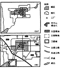 示为某大城市1947年和1981年的同比例尺平面示意图,比较两图回答。由图可见,城市化过程中出现的主要趋势是。分析该趋势在图中的具体表现。 示为某大城市1947年和1981年的同比例尺平面示意图,比较两图回答。由图可见,城市化过程中出现的主要趋势是。分析该趋势在图中的具体表现。