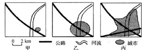 下图表示某区域城市化的三个发展阶段。完成20—21题。小题1:由甲到丙,导致城市周边地区农业地域类型发生变化的最主要因素是A.自然条件B.市场因素C.农业技 下图表示某区域城市化的三个发展阶段。完成20—21题。小题1:由甲到丙,导致城市周边地区农业地域类型发生变化的最主要因素是A.自然条件B.市场因素C.农业技