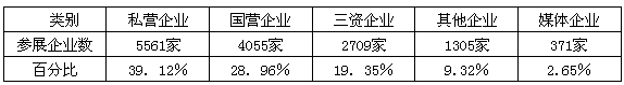 阅读下列材料: 材料一 新中国成立初期,第一个五年计划开始实施,大量建设物资如橡胶、化肥、钢材、机械甚至沥青,都需要从国外进口,但进口所需的外汇却 阅读下列材料: 材料一 新中国成立初期,第一个五年计划开始实施,大量建设物资如橡胶、化肥、钢材、机械甚至沥青,都需要从国外进口,但进口所需的外汇却