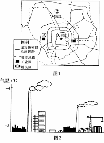 第29届夏季奥运会于2008年8月8日在北京举行。读北京市略图图中①处为北京的CBD,它没有分布在市中心是受________因素影 第29届夏季奥运会于2008年8月8日在北京举行。读北京市略图图中①处为北京的CBD,它没有分布在市中心是受________因素影