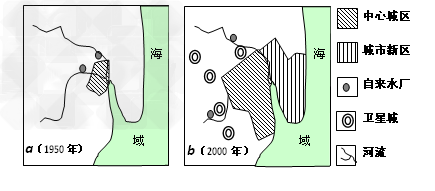 .读“我国某城市发展变化图”,回答下列问题。图b与图a相比,城市用地规模明显__________,城市人口数量呈趋势________。(2 .读“我国某城市发展变化图”,回答下列问题。图b与图a相比,城市用地规模明显__________,城市人口数量呈趋势________。(2