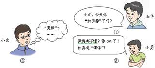 “蚁族闹蜗居,神马驾浮云”,从虚拟世界到现实生活,网络语言已经成为一种醒目的社会现象和文化存在,其影响越来越难以忽视。网络语言,从内容来说,既有针砭时弊的,也有 “蚁族闹蜗居,神马驾浮云”,从虚拟世界到现实生活,网络语言已经成为一种醒目的社会现象和文化存在,其影响越来越难以忽视。网络语言,从内容来说,既有针砭时弊的,也有