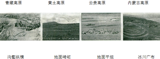 对号入座.我国地形复杂,地貌景观形态各异,各区域间差异很大,区域内各具特色.请将下列景观与对应的区域名称、地理特征连起来. 魔方格