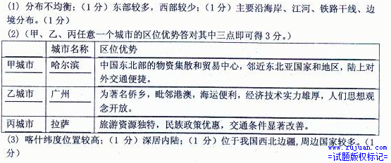 改革开放以来,中国发生了翻天覆地的变化。读图18,回答下列问题。简述我国的开放地区和开放城市的空间分布特点。以甲、乙、丙任意一个城市 改革开放以来,中国发生了翻天覆地的变化。读图18,回答下列问题。简述我国的开放地区和开放城市的空间分布特点。以甲、乙、丙任意一个城市