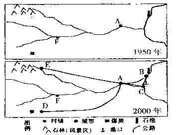读图,分析回答下列问题:小题1:2000年时该地区形成了5个城市,其城市的分布规律主要是沿________、沿________和沿________。小题2:从城 读图,分析回答下列问题:小题1:2000年时该地区形成了5个城市,其城市的分布规律主要是沿________、沿________和沿________。小题2:从城