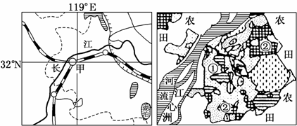 读下面甲城的地理位置图和甲城的城市用地结构图,回答下列各题。小题1:在甲城的城市用地结构图中,①是A.商业用地B.公园绿地C.居住用地D.行 读下面甲城的地理位置图和甲城的城市用地结构图,回答下列各题。小题1:在甲城的城市用地结构图中,①是A.商业用地B.公园绿地C.居住用地D.行