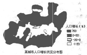 下图表示我国某重工业城市10年产业结构调整期间人口增长状况,据此完成12—13题。小题1:由图可推测该城市A.处于城市化初级阶段B.郊区城市化明显C.逆城市 下图表示我国某重工业城市10年产业结构调整期间人口增长状况,据此完成12—13题。小题1:由图可推测该城市A.处于城市化初级阶段B.郊区城市化明显C.逆城市