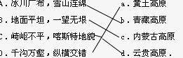 将下列对地形的描述与相应的地形区连线A.冰川广布,雪山连绵a.黄土高原B.地面平坦,一望无垠b.青藏高原C.崎岖不平,喀斯特地貌c.内蒙古高原D.千沟万壑,纵横 魔方格