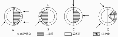 图是某城市建设规划图,其中正确的是 图是某城市建设规划图,其中正确的是