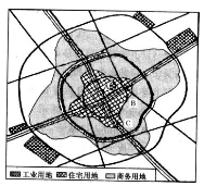 读长江下游地区某县城城市用地现状图,分析回答下列问题。(1)此城市地域形态是式,形成这态的主要原因是(2)该县城地价的变化特点是,由此可见影响该县城地价变化的主 读长江下游地区某县城城市用地现状图,分析回答下列问题。(1)此城市地域形态是式,形成这态的主要原因是(2)该县城地价的变化特点是,由此可见影响该县城地价变化的主